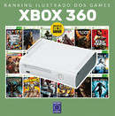Ranking Ilustrado dos Games: Xbox 360