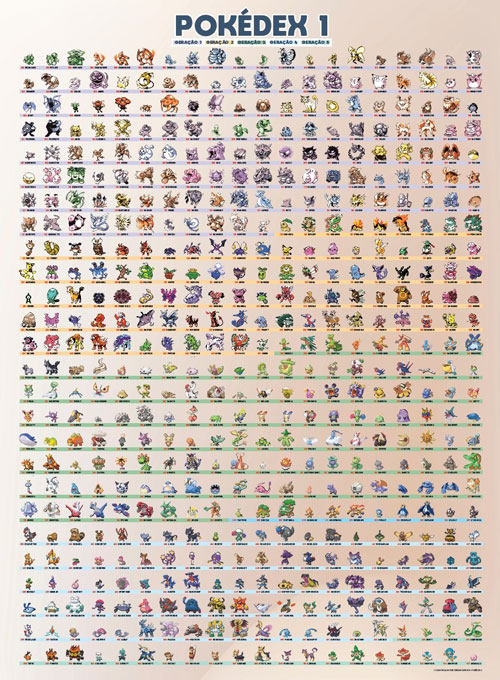 Origem dos nomes dos Pokémons #2 - 1ª Geração PT2 