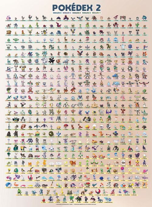 Posterzine Super N - Pokédex 2 (Sem dobras)