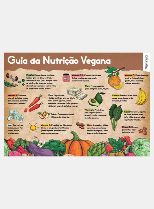 Posterzine Vegetarianos - Nutrição Vegana