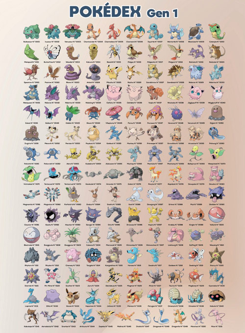 Posterzine Super N - Pokédex - Geração 1 (Sem dobras)