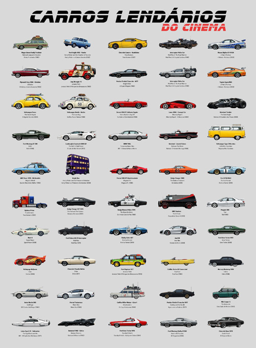 765 - Bookzine Pôster Sucesso das Telas - Carros Lendários do Cinema