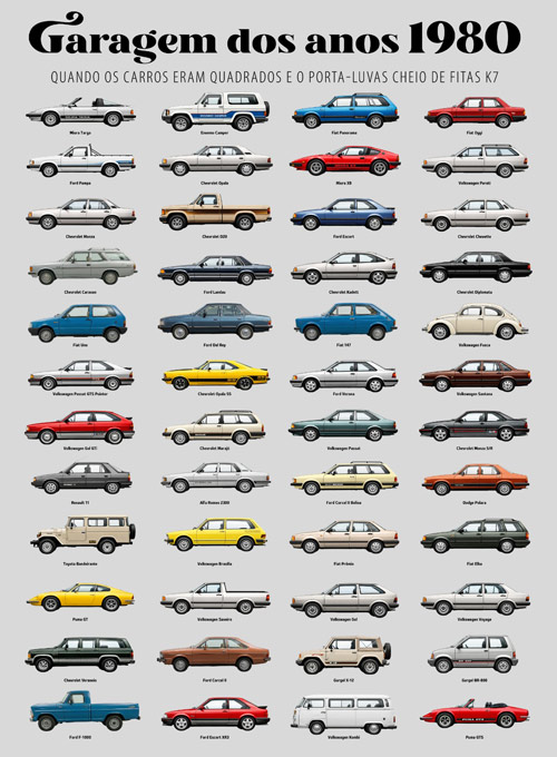 Bookzine Pôster GameMaster - Garagem dos Anos 80 (Sem dobras)