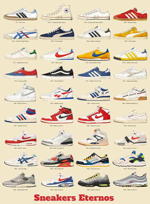 Posterpedia - Sneakers Eternos (Sem dobras)