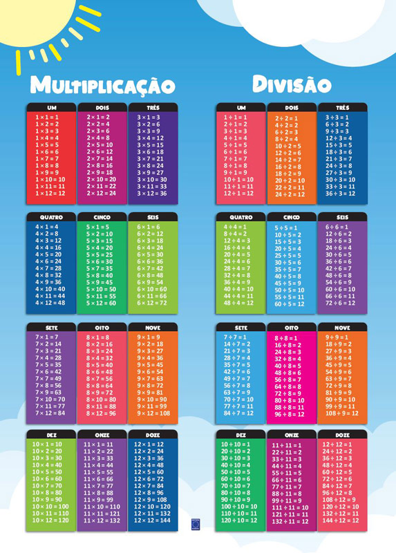 Escola Games: Mestre da tabuada